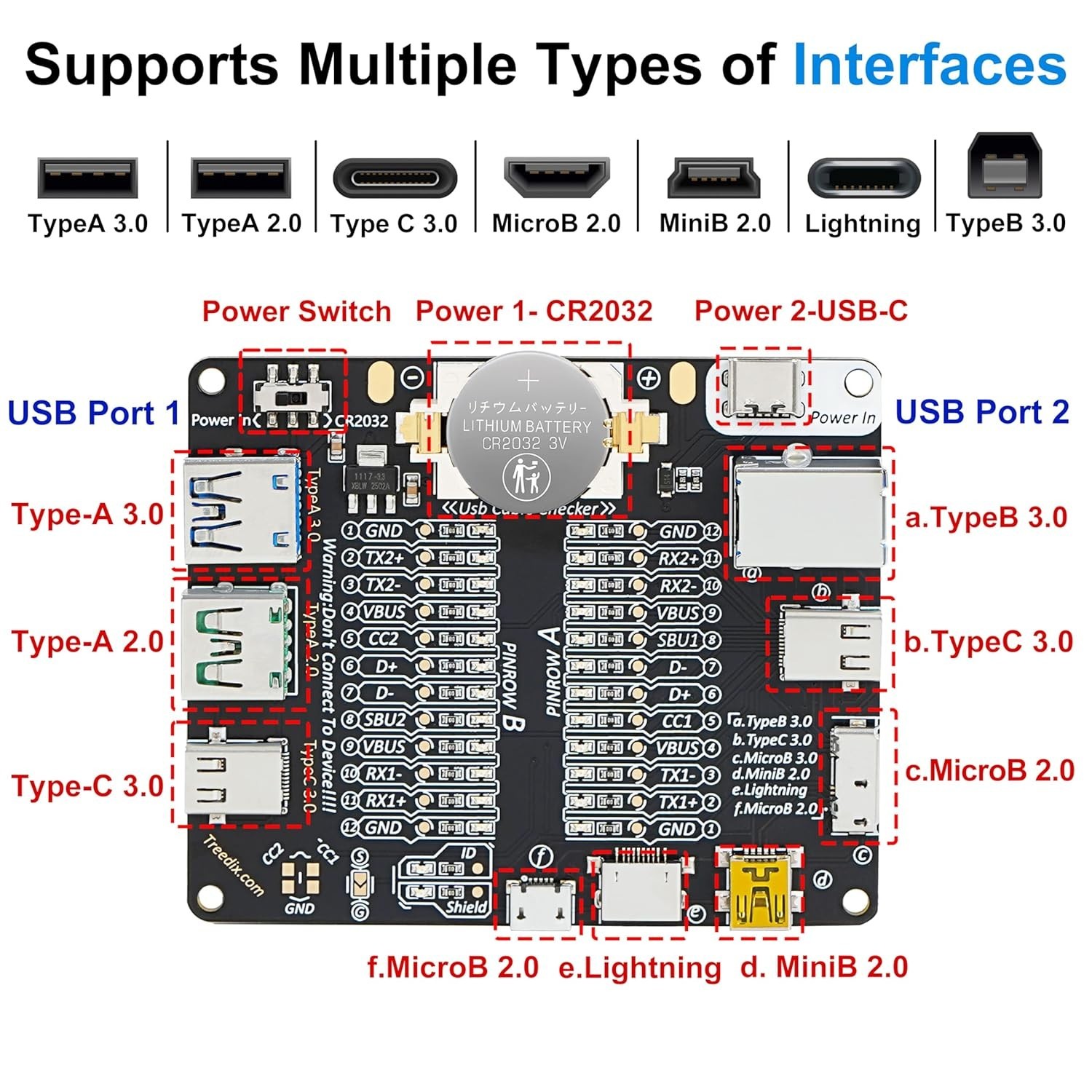 USB Cable Tester 3.35 inches x 2.76 (85mm x 70mm), Transparent