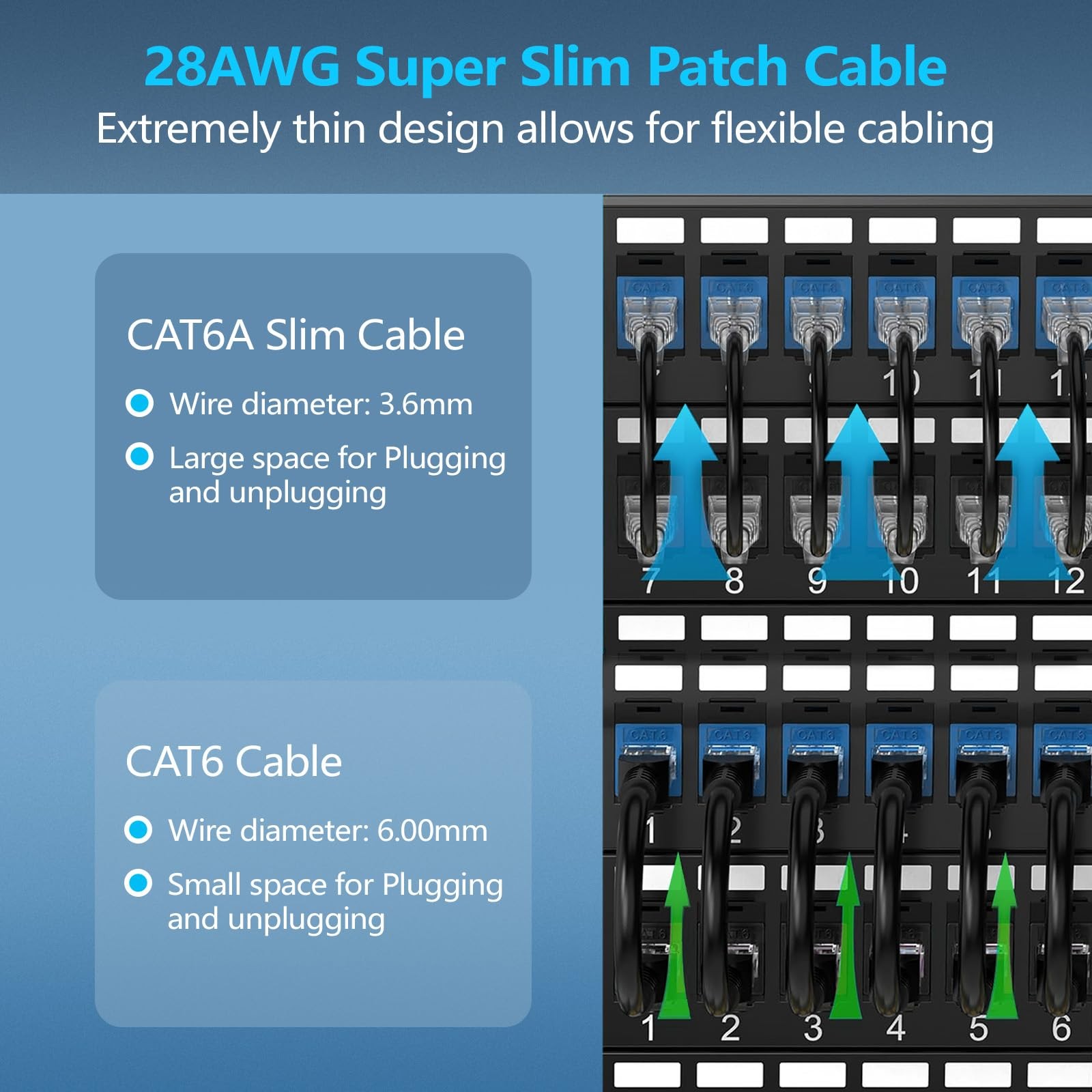 Patch Cable Cat6a 2ft 24 Pack 10G Support Snagless RJ45 Black Slim Flexible