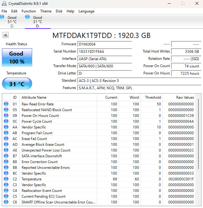 1.92TB Micron 5200 Pro 7MM 2.5″ SATA SSD MTFDDAK1T9TDD Dell 05PDFX 100% Health