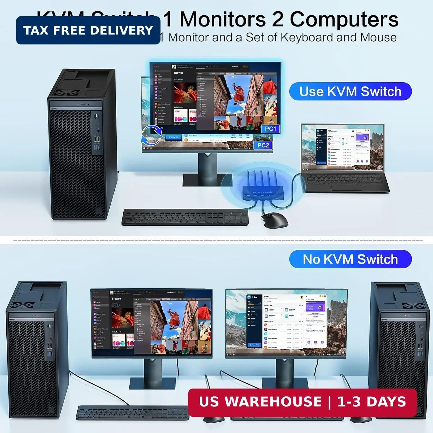Plug and Play HDMI KVM Switch 1 Monitor for 2 Computers – USB 3.0 Enabled