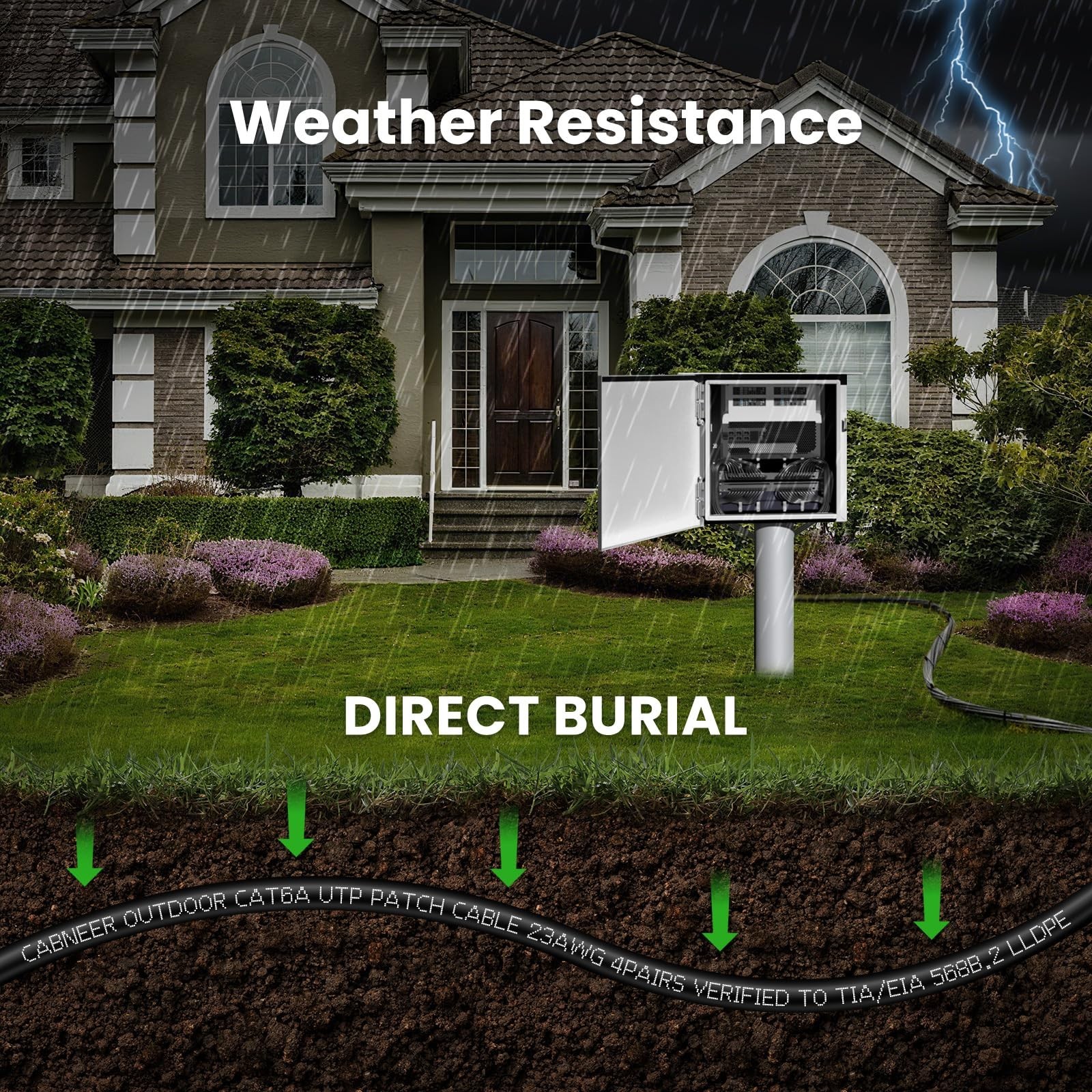100ft CAT6A Ethernet Cable – 10Gbps High Speed, Weatherproof, Direct Burial, RJ4