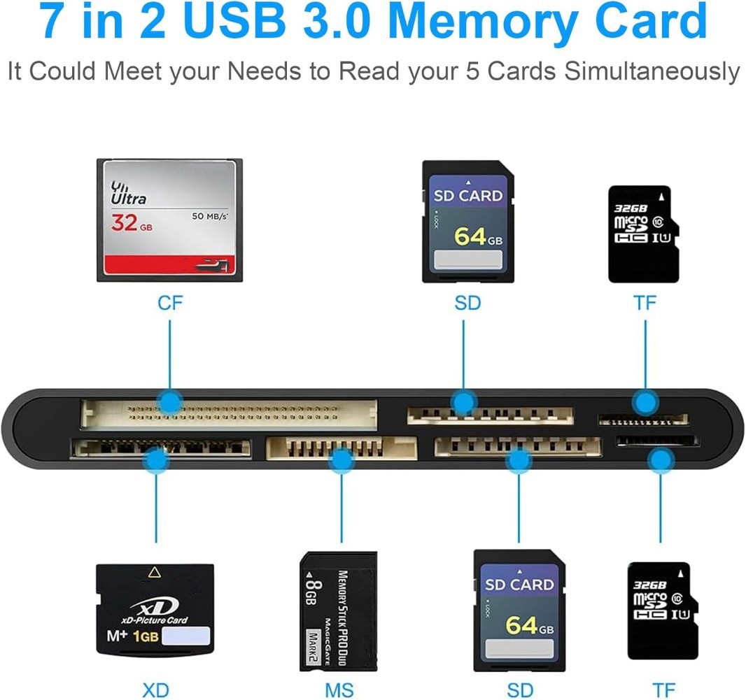 Memory Card Reader, USB 3.0 7 in 1 Adapter Hub, for SD, CF, TF, Micro SD, XD, MS