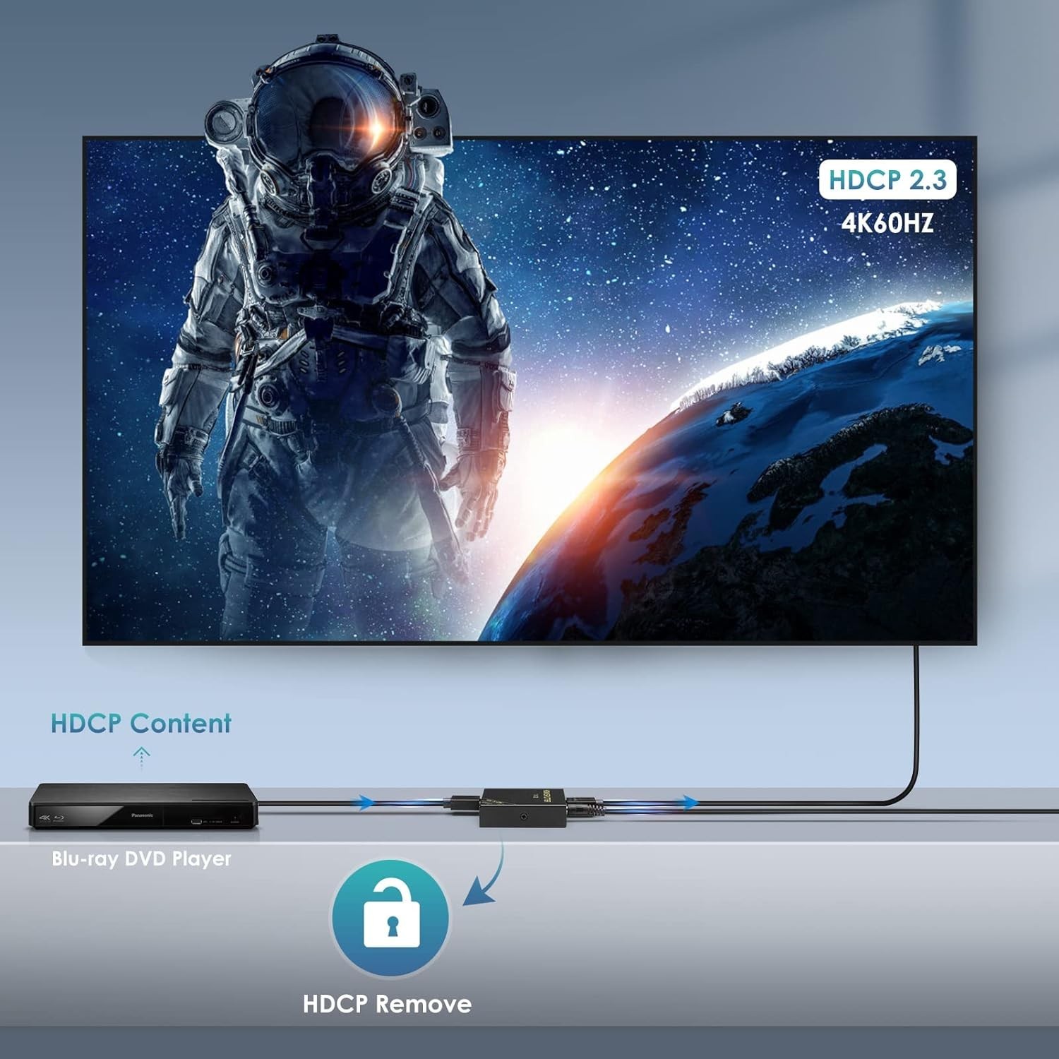 HDMI Splitter 1 in 2 Out 60Hz – HDCP Bypass 2.3, HDR, Dolby/DTS 5.1/7.1 – Com…