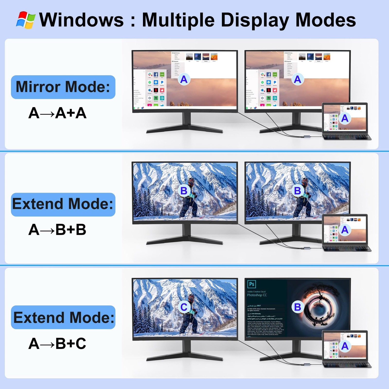 USB to Dual HDMI Adapter for Dell/HP/MacBook, HDMI Splitter Extended Display,…