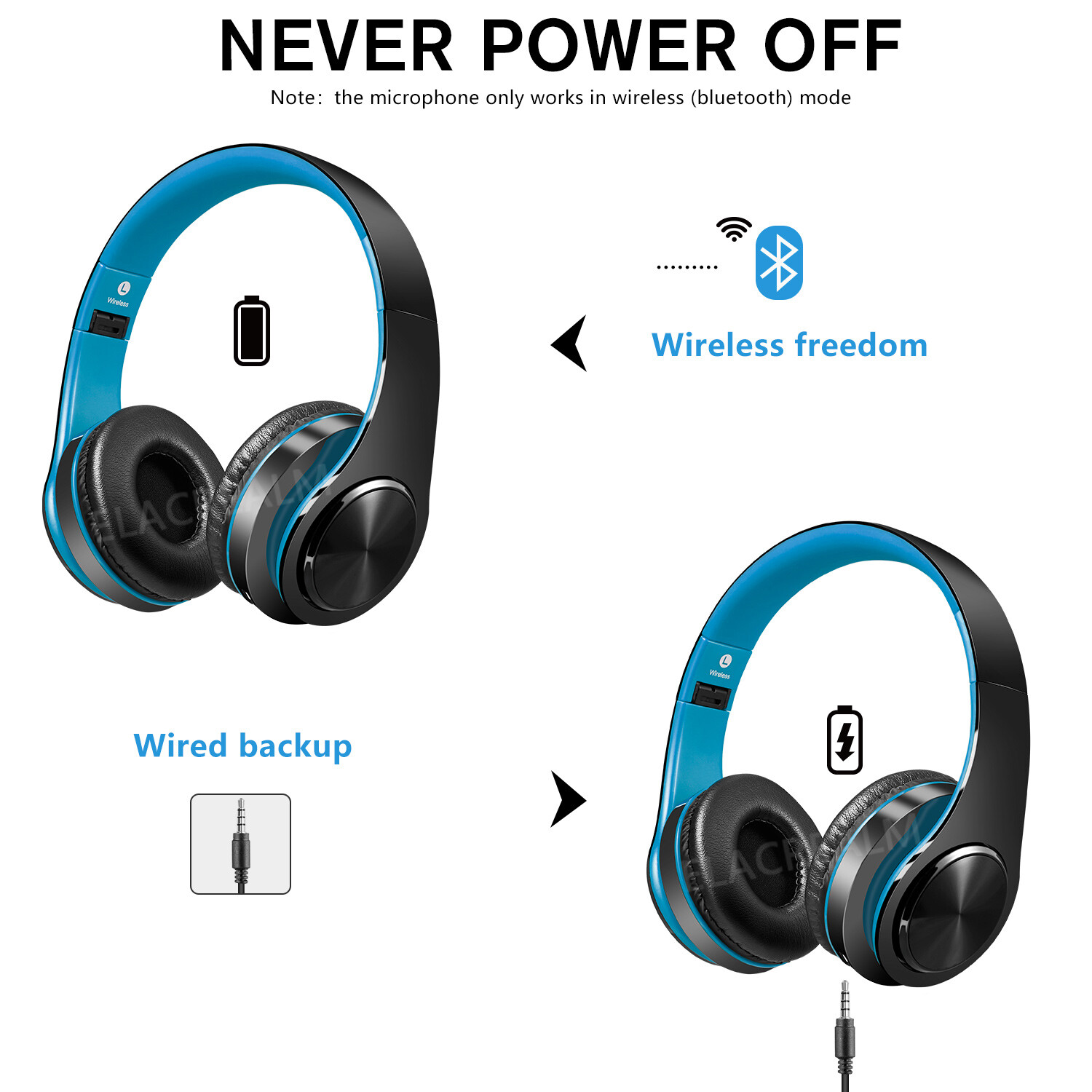 Blue Wireless Bluetooth Foldable Headphones Over Ear Hi-Fi Stereo Headset PC TV