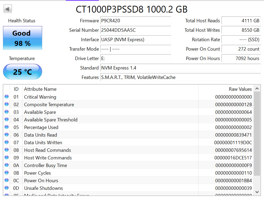 (Used) Crucial P3 Plus 1TB PCIe Gen4 NVMe M.2 SSD up to 5000MB/s CT1000P3PSSD8