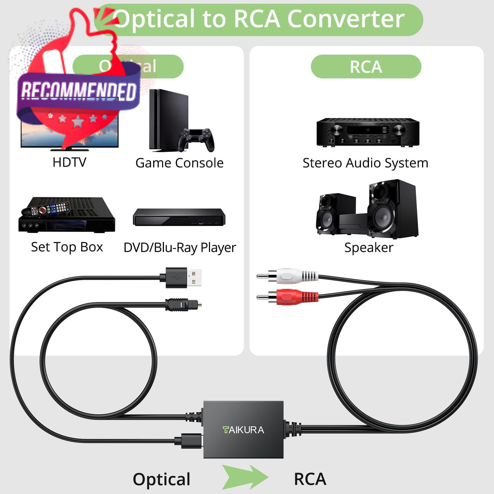 Optical To Rca Converter With Built-in Audio Amplifier Chip, Compact Plug And