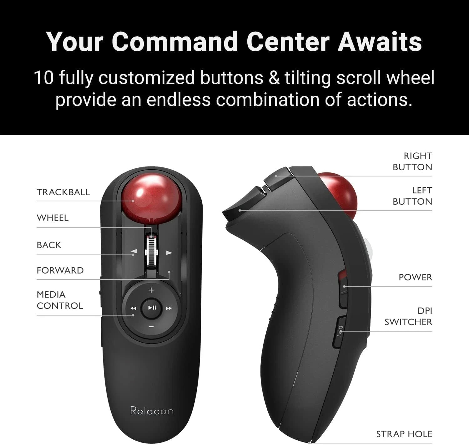 ELECOM Relacon Wireless Mouse with Receiver Handheld Trackball Media Control