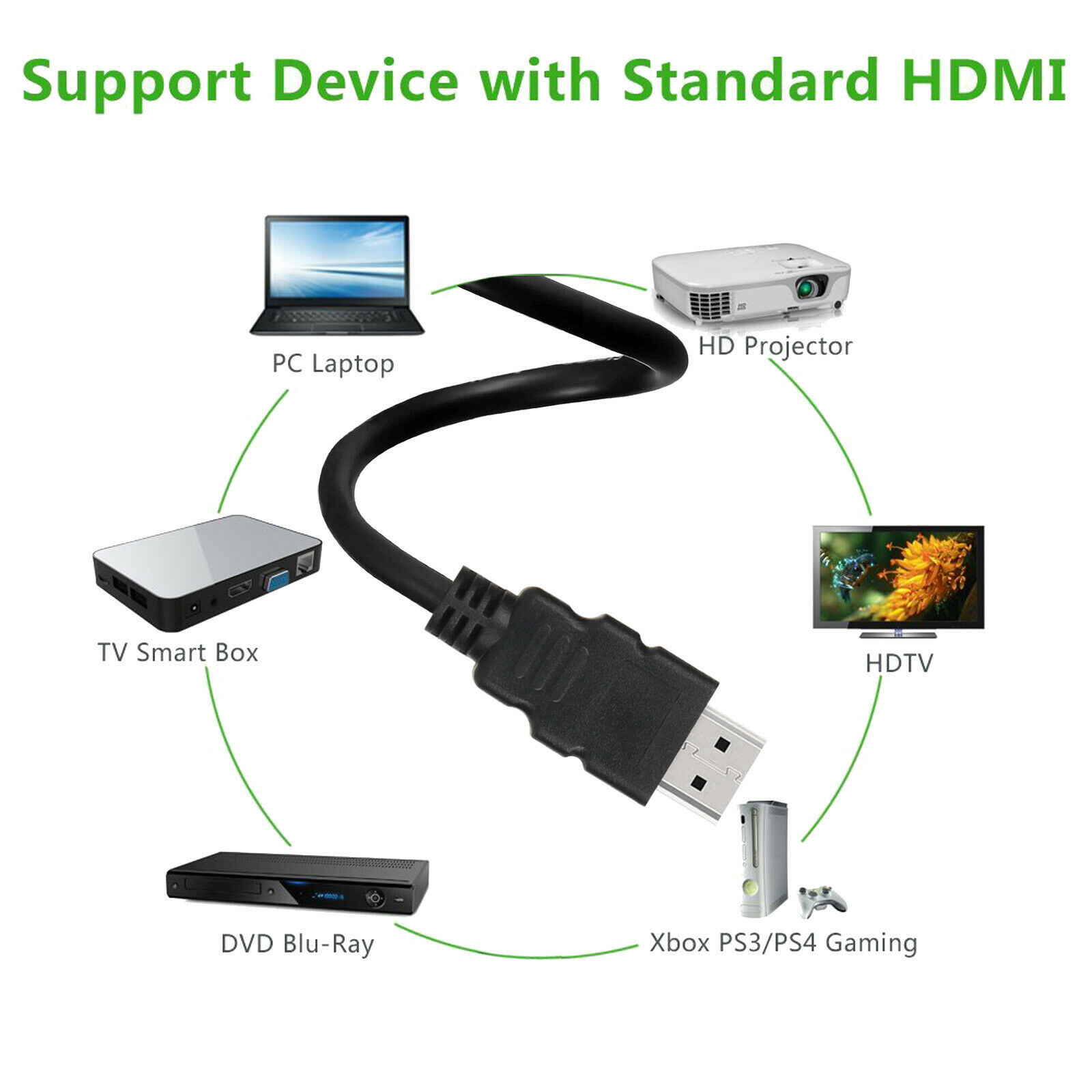 HDMI Cable 2.0 4K 3D HDTV PC XBOX ONE PS4 High Speed Plug 5 10 15 30 50 FEET LOT