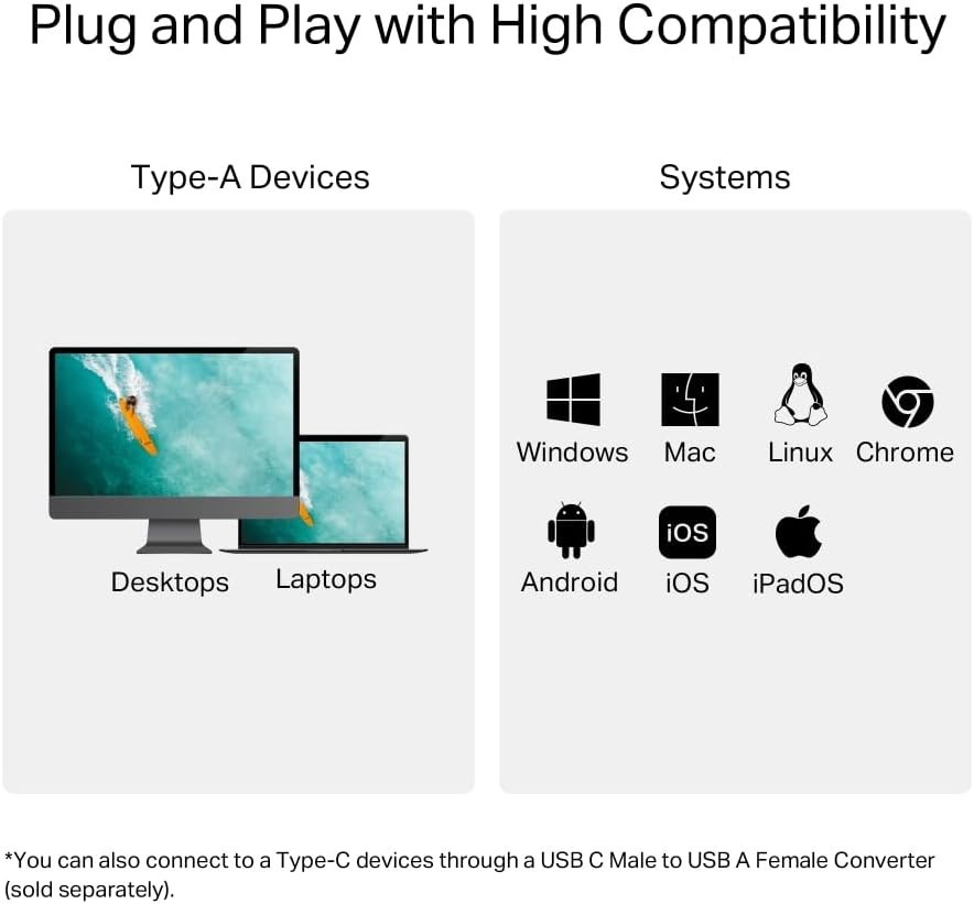 Lightweight USB 3.0 Card Reader for SD & microSD – Fast 200MB/s, Durable Design