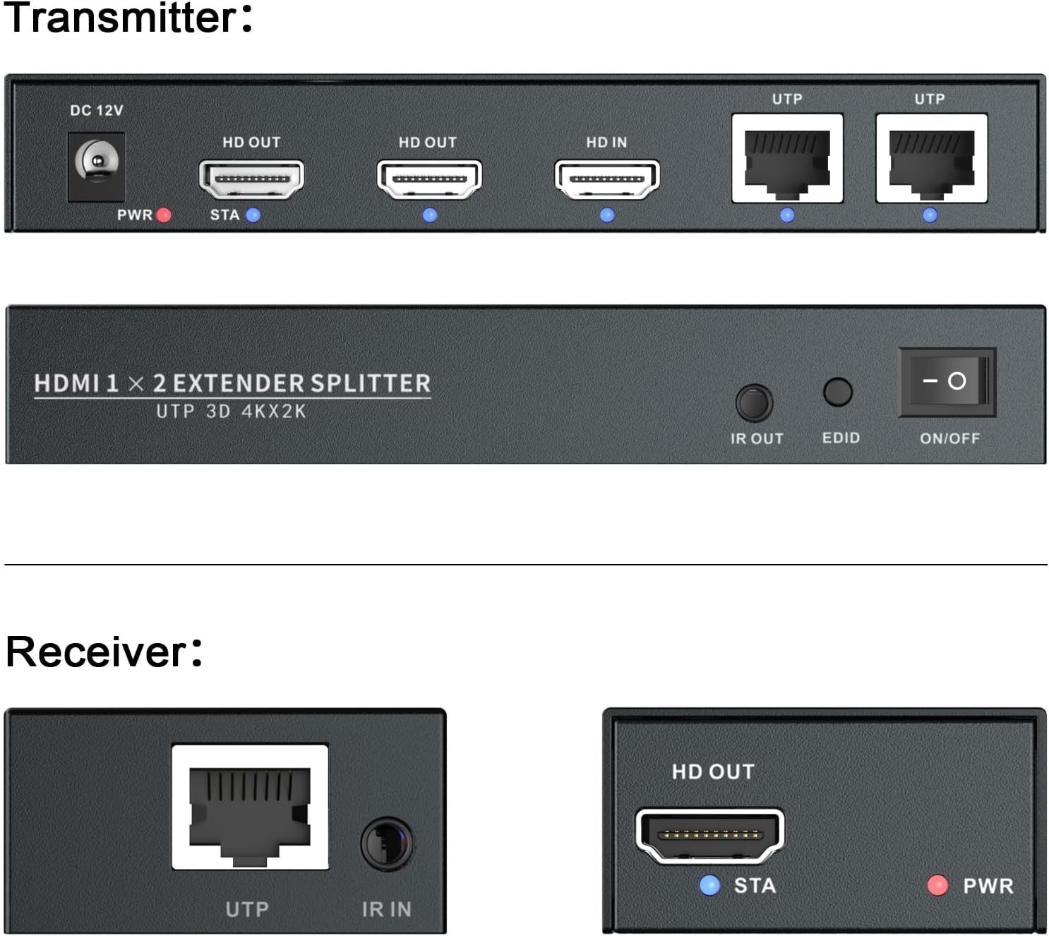 PWAYTEK HDMI Extender 1×2 4K60 Cat6 Splitter 60m IR EDID TX RX Kit