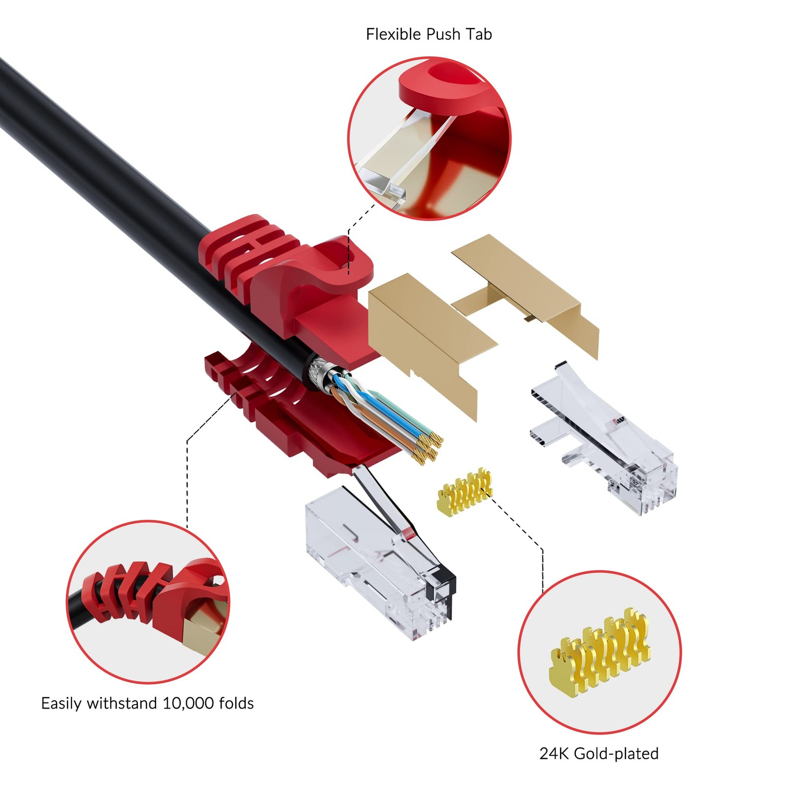Cat 7 Outdoor Ethernet Cable 150 FT, 10Gbps Heavy-Duty Shielded Internet Cabl…