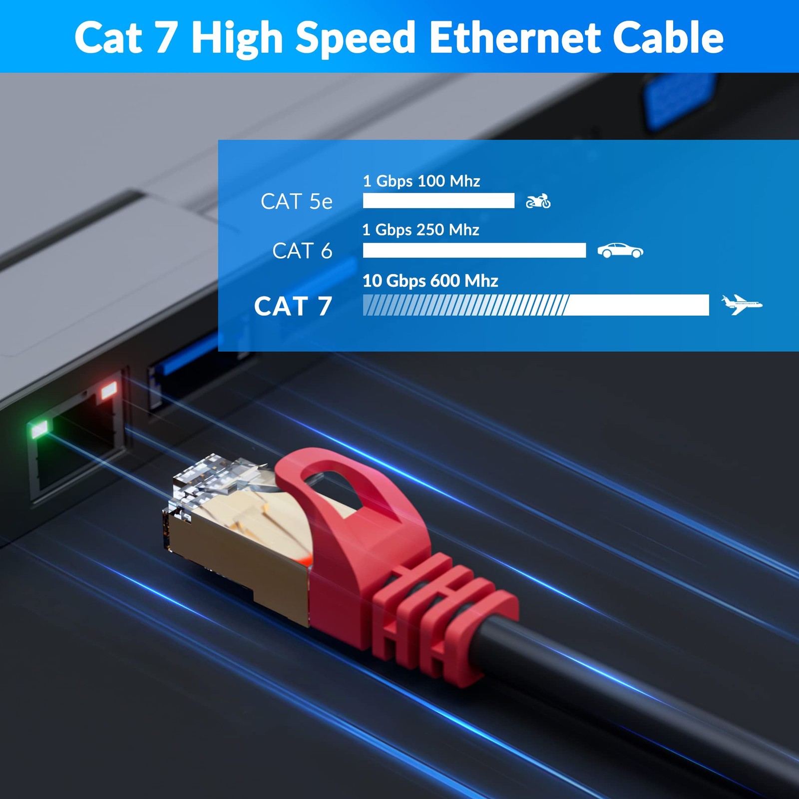 Cat 6E 7 Outdoor Ethernet Cable 60 FT,Adoreen 10Gbps 60FT, Black