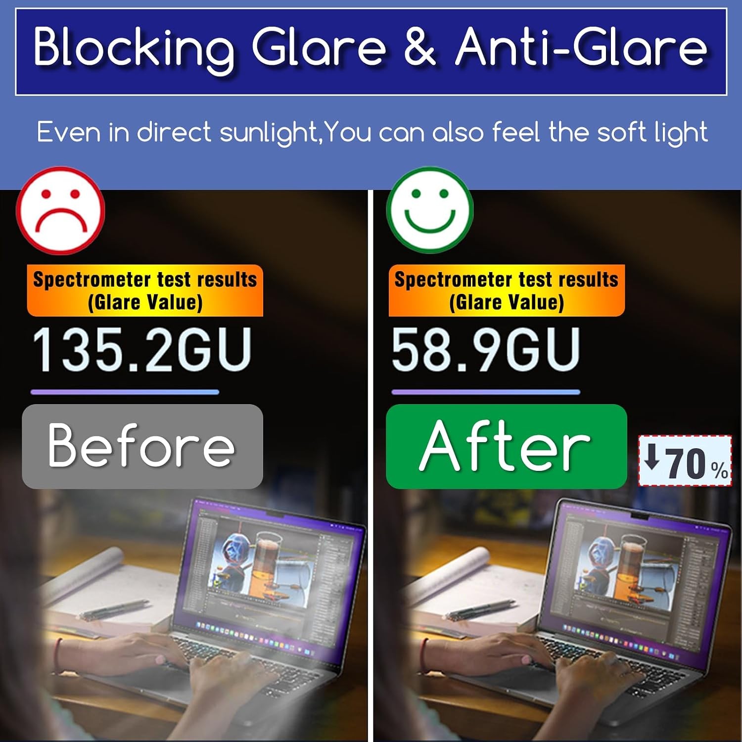 Anti-Glare Blue Light Blocking Screen Protector for Lenovo Slim 7i Aura 14″ Lapt