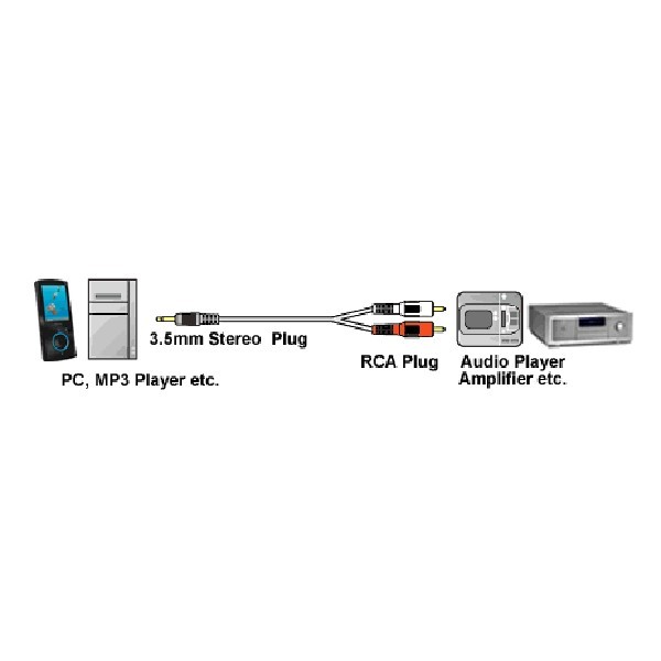 25FT 3.5mm Aux Stereo Male to 2-RCA Male M/2xRCA-M Audio Cable Cord MP3