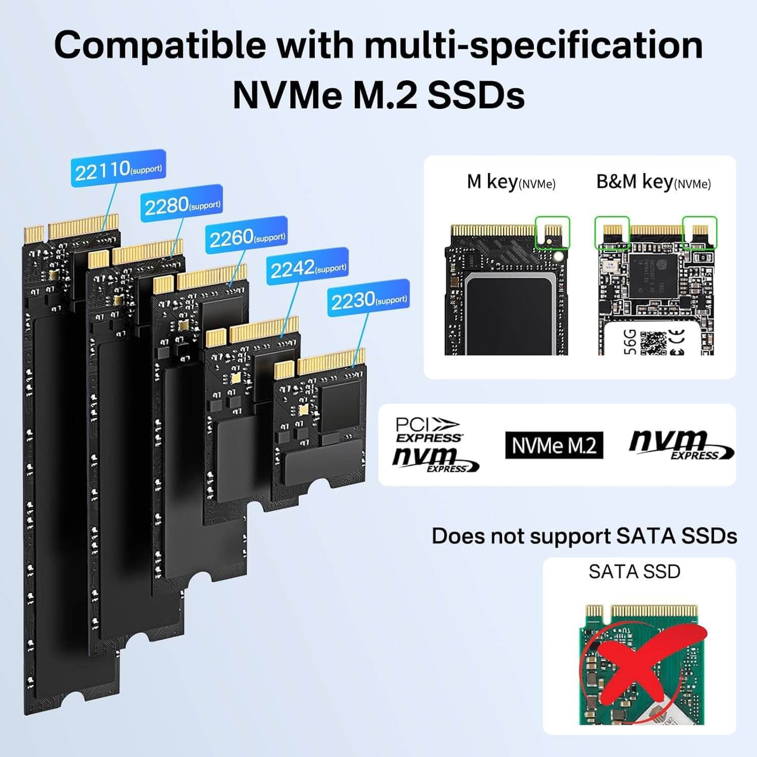 ACASIS USB3.2 Gen2 2×2 20Gbps NVMe M.2 Drive Duplicator Offline Clone Dock