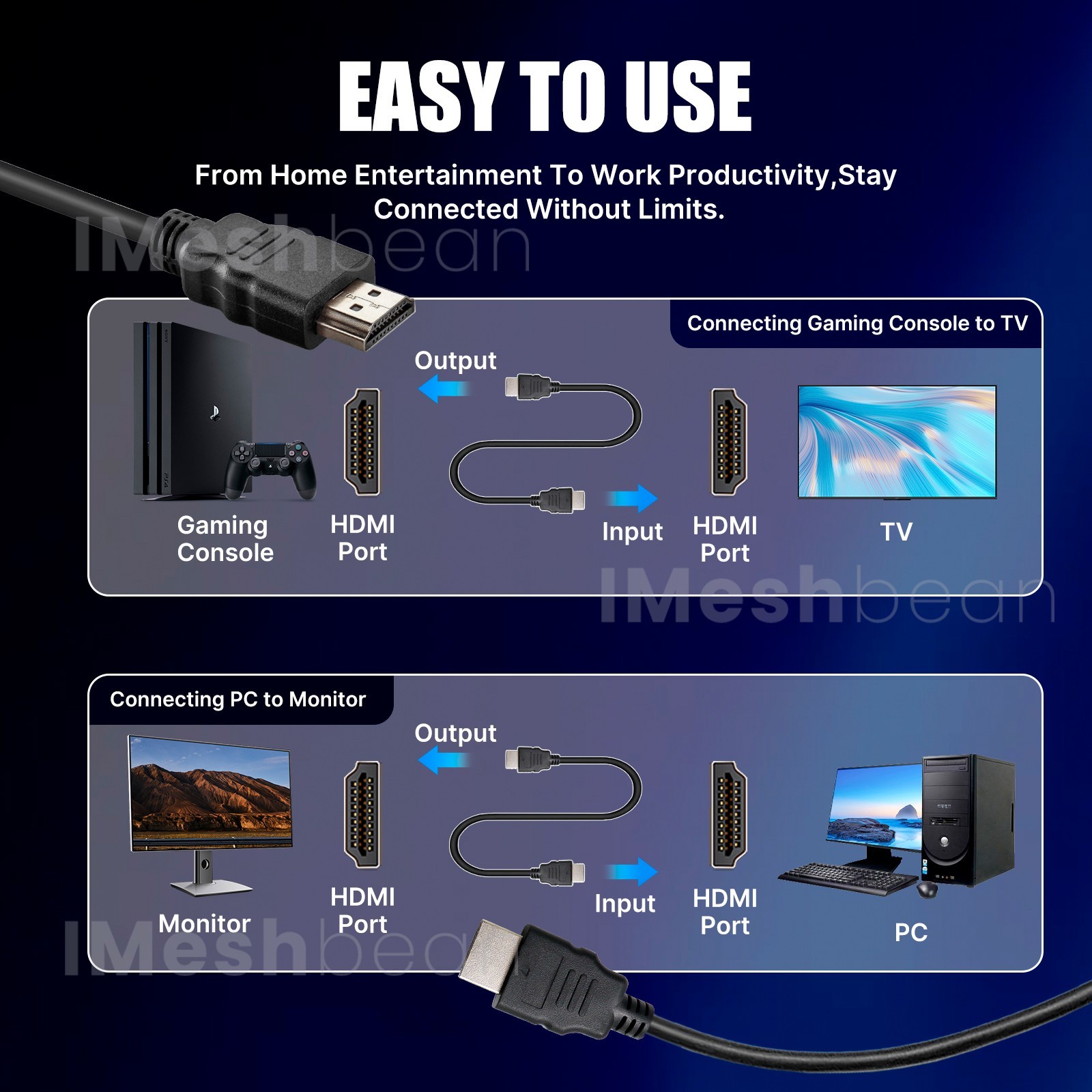 100 Count 5ft HDMI Cable High Speed Black Brand New Never Used Bulk Lot Of 100