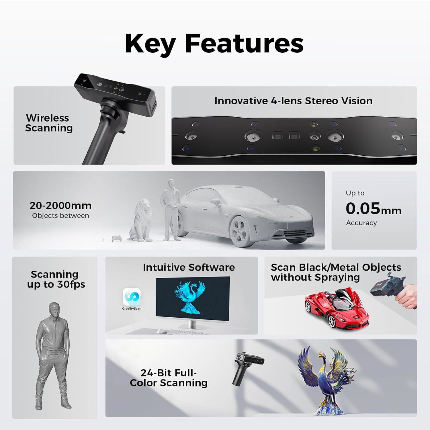 Creality 3D Scanner Otter Lite + Lite Bridge 0.05mm 30FPS 24-Bit Full-Color Scan