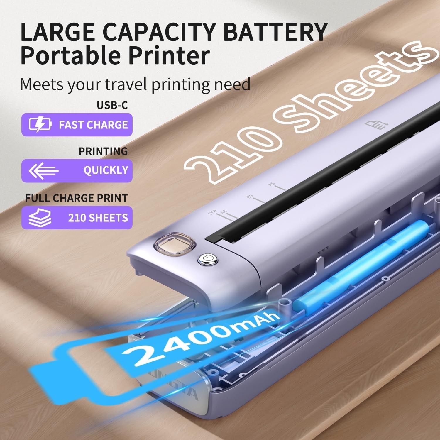 Wireless Mobile Printer A4 US Letter Travel Inkless Thermal for Car Truck Office