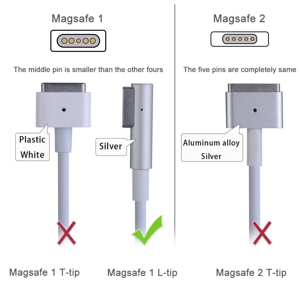 60W Charger For Apple MacBook Pro 11″ 13″ A1181 A1278 2009 2010 2011 AC Adapter