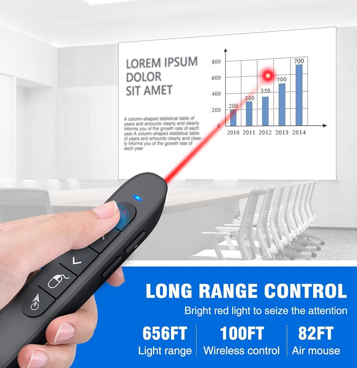 Wireless Presenter Remote Air Mouse Rechargeable USB C PowerPoint Slide Clicker