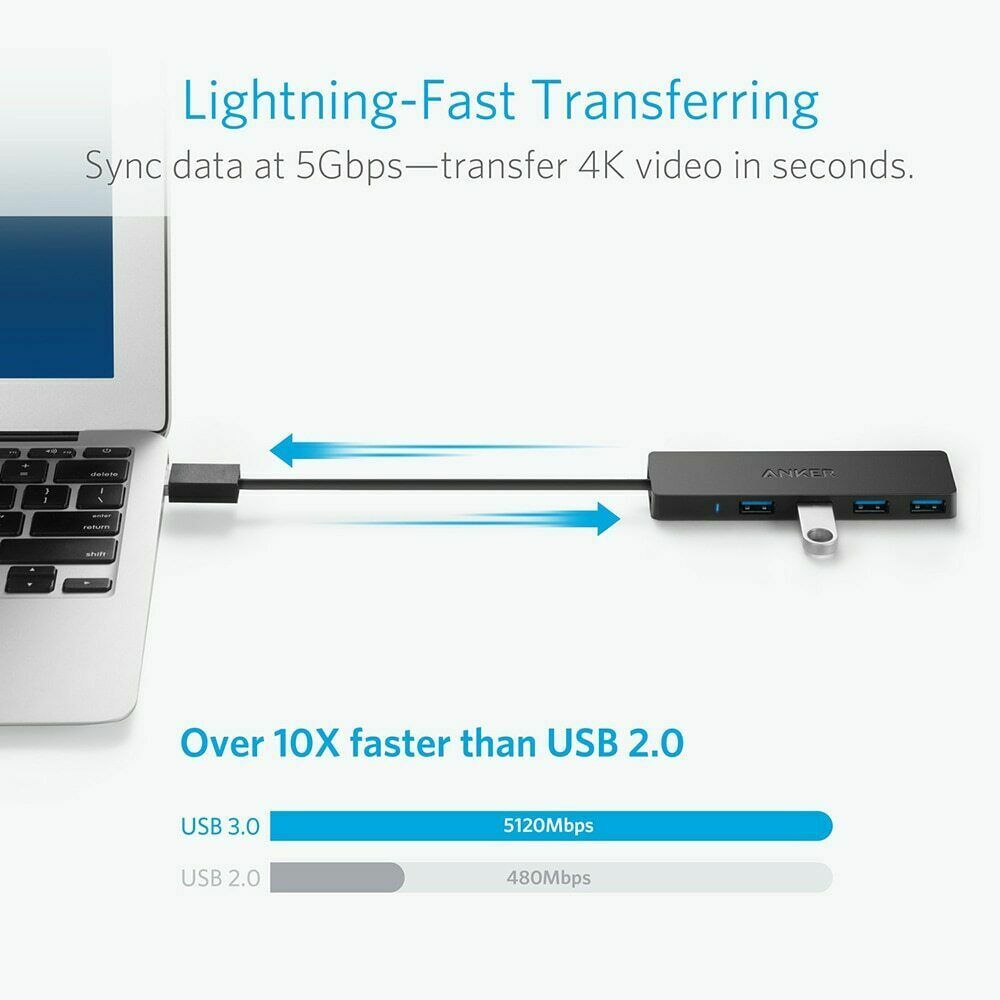🔥 🔥Anker 4-Port USB 3.0 Ultra Slim Data Hub for Macbook Pro or any Laptop