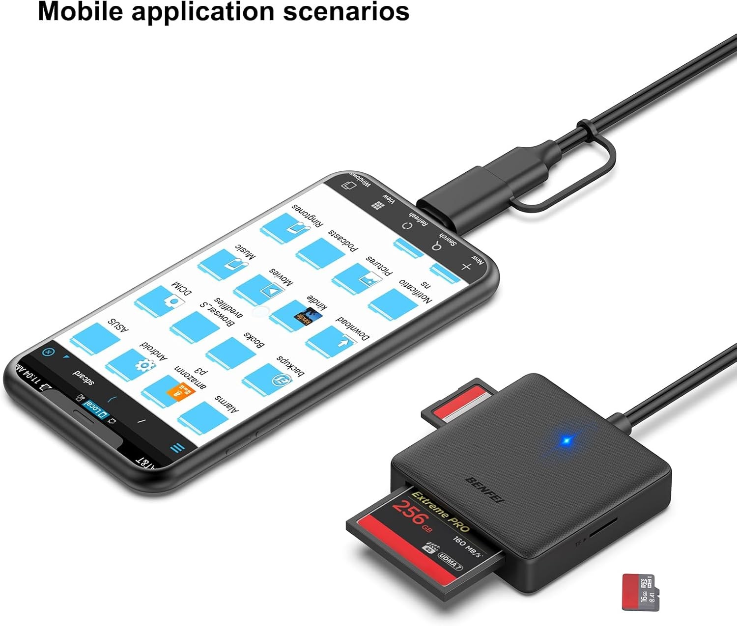 Memory Card Reader 4In1 USB 3.0 and USB-C to SD Micro SD MS CF Card Reader