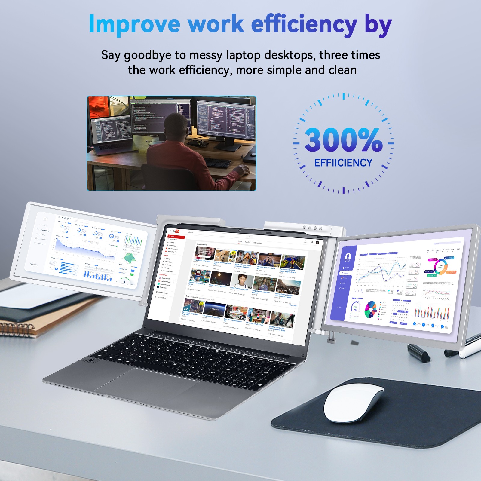 14 inch 1080P IPS Laptop Screen Extender 280° Rotatable Portable Monitor for PC