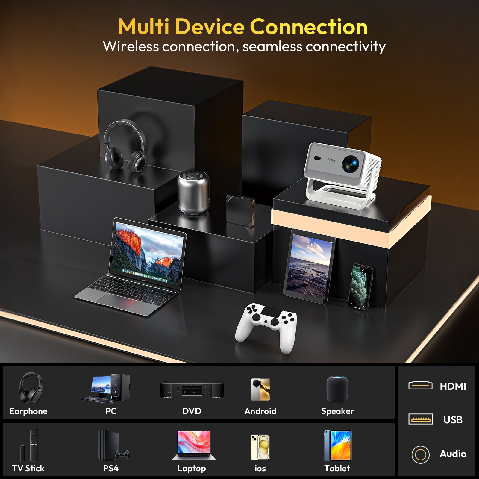 4K HD Smart Projector Android LED 5G WiFi Bluetooth HDMI USB Office Home Theater