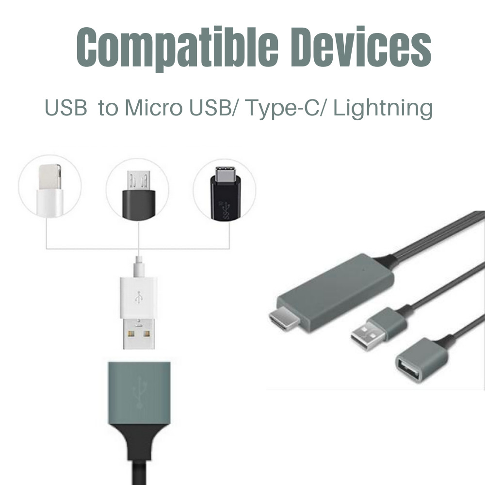 1080P HDMI Mirroring Cable Phone to TV HDTV Adapter Cord for iPhone iPad Android