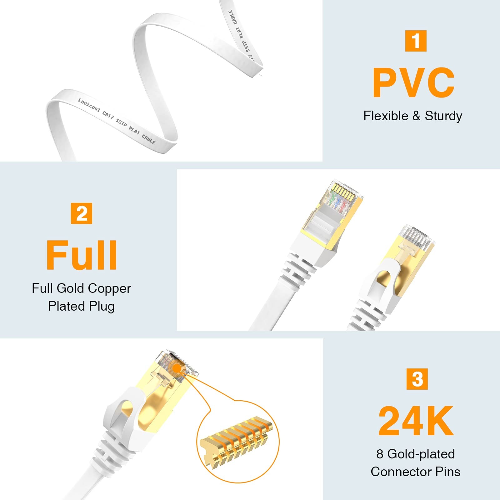 Cat7 Ethernet Cable 100ft White Computer LAN Cable Flat High Speed Internet P…