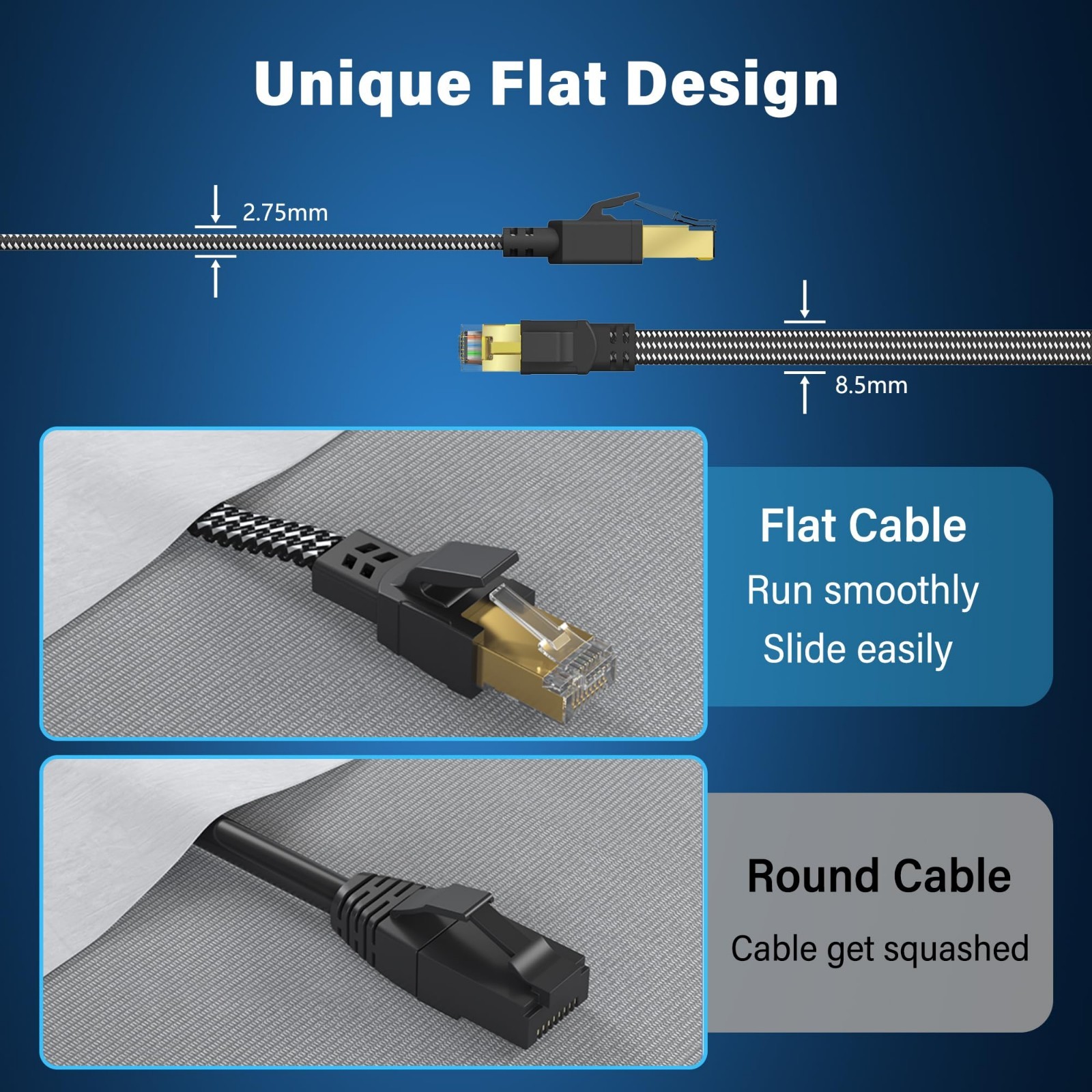 High-Speed Cat 8 Ethernet Cable 1.5ft – 5 Pack, Nylon Braided, 40Gbps, Shielded