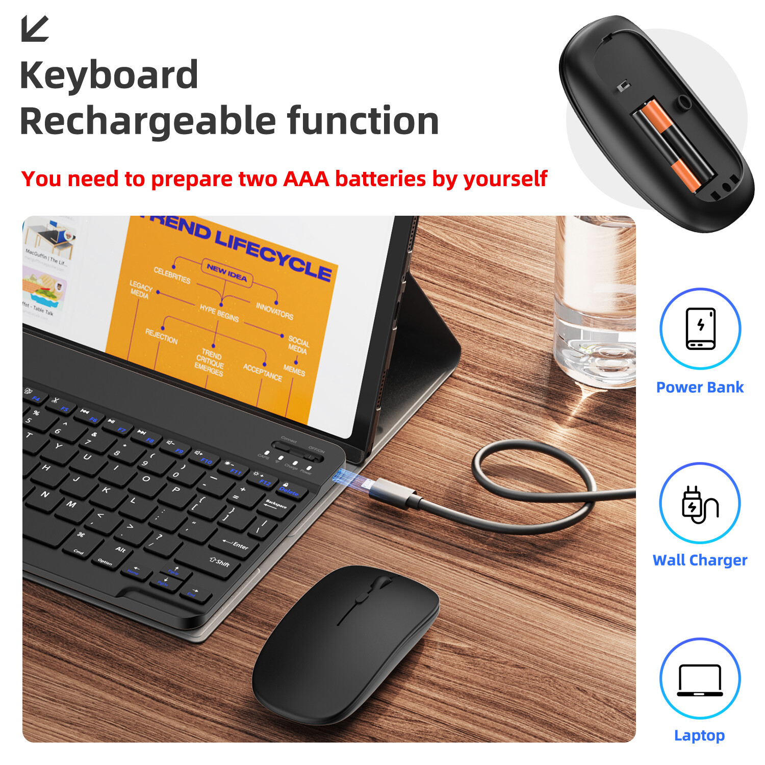 Wireless Bluetooth Keyboard and Mouse Set Rechargeable for iPad Laptop Mac PC US