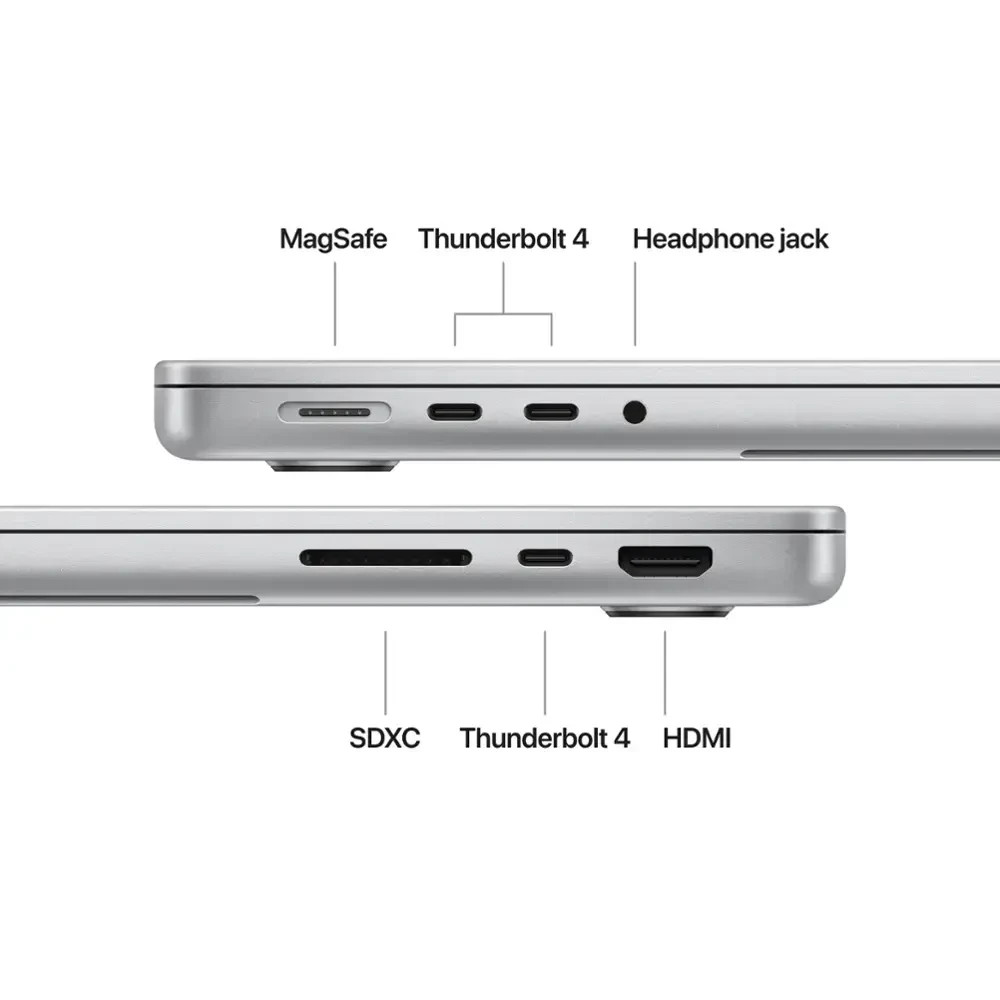 MacBook Pro (2021) 14″ – M1 Max 32-Core GPU – 64GB 2TB – AC+ 8/27 • 75 Cy (Read)