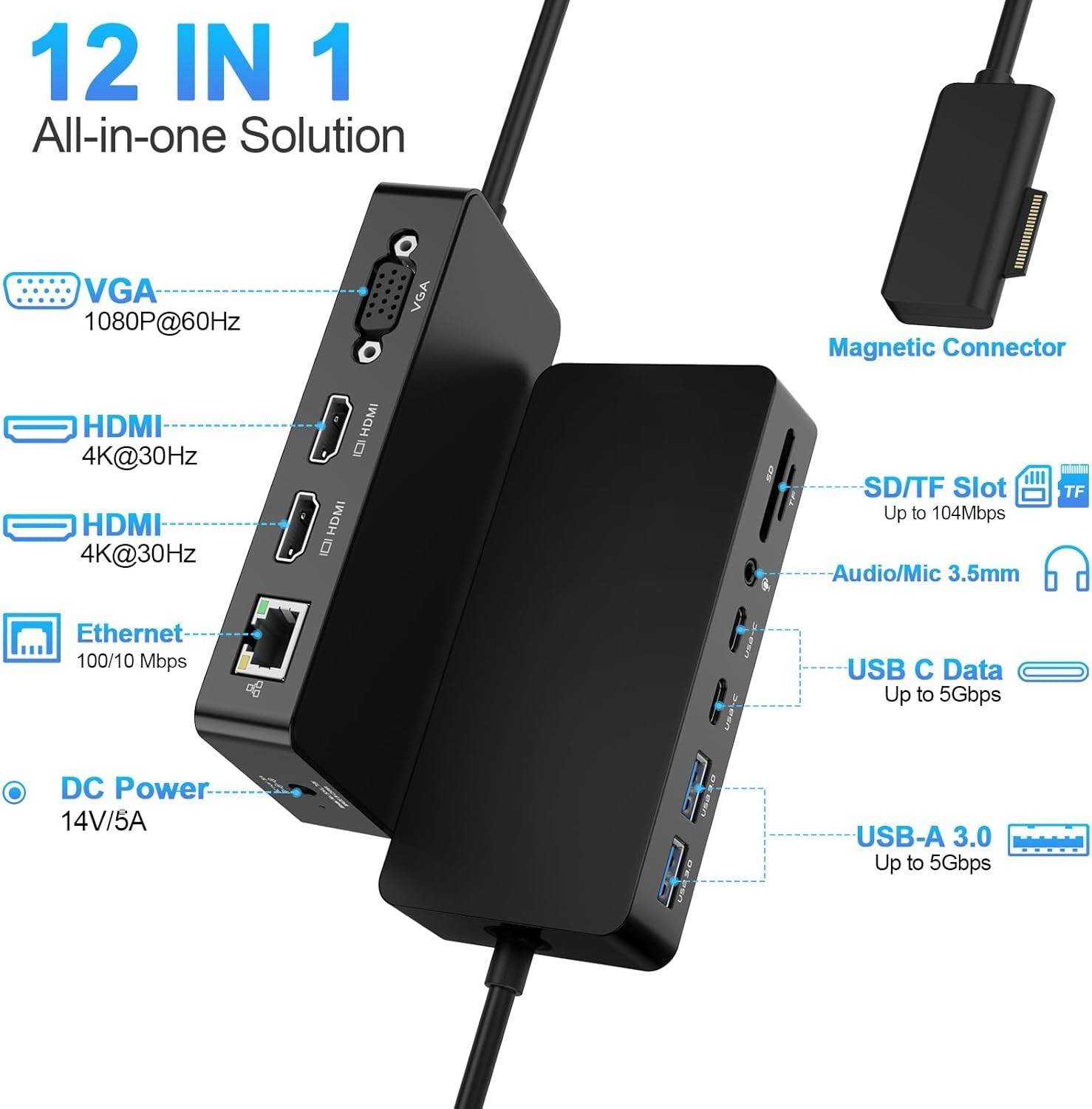 Surface Dock Triple Displays Dual HDMIVGA 12 in 1 Surface PRO Docking Station