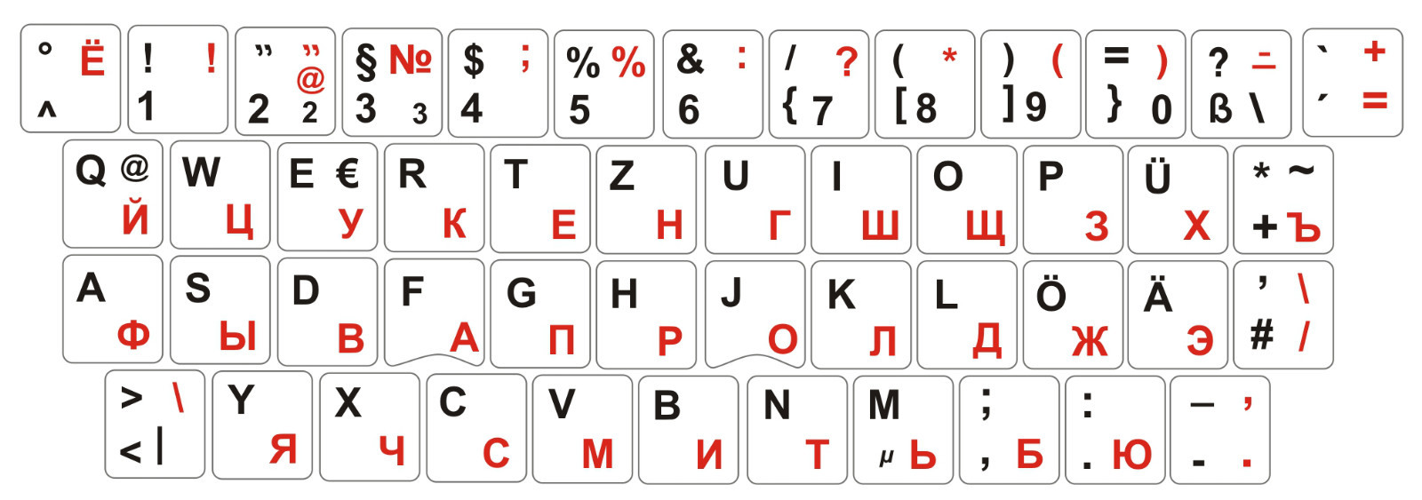 German-Russian keyboard stickers fonts black and red, white background