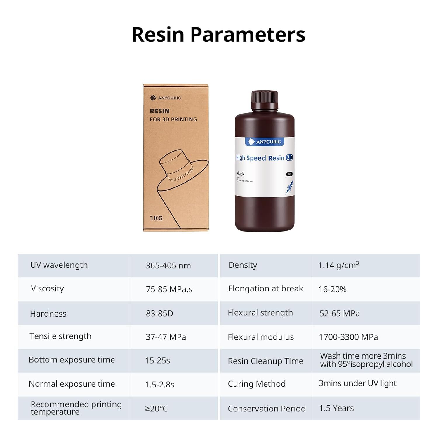 ANYCUBIC 5/10/20kg Grey High Speed Resin For M5s/M5s Pro LCD 3D Printer Lot