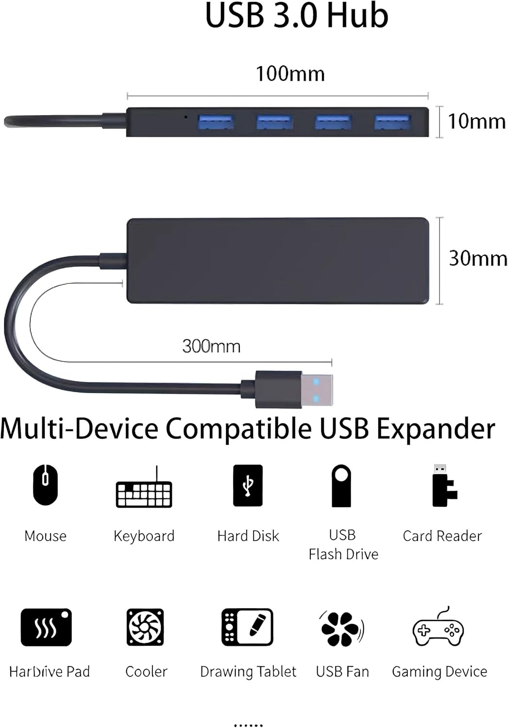2-Pack USB 3.0 4-Port USB Hub USB Splitter USB Expander for Laptop, Flash Drive