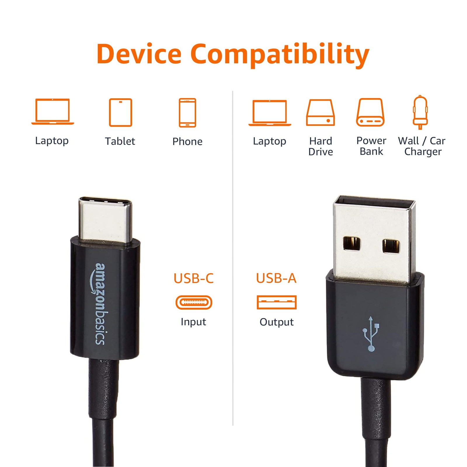 Amazon Basics USB-C to USB-A 2.0 Fast Charger Cable, 480Mbps 6 Feet, Black