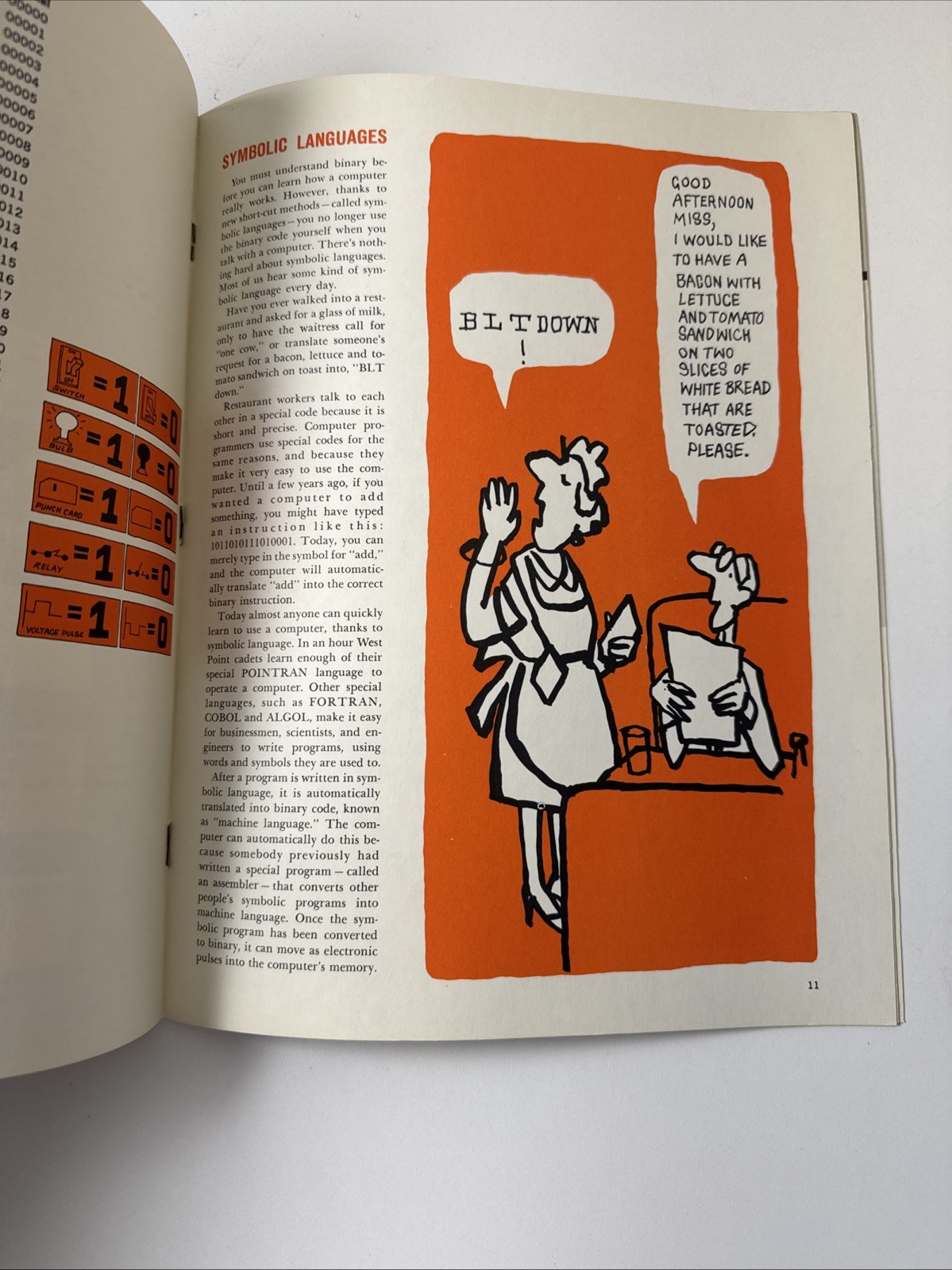 You and the Computer – General Electric Publication – Vintage Computing – 1965
