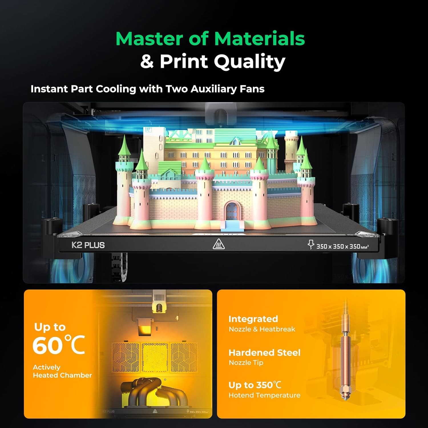 Creality K2 Plus Combo 3D Printer & 3D Scanner Otter/Raptor/Sermoon S1/P1 LOT