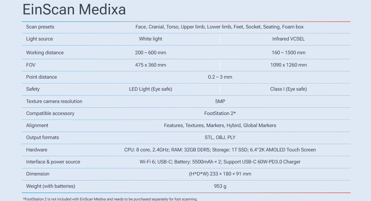 Medixa 3D Medical Scanner Body Structured Light Full Color CAD Compatible