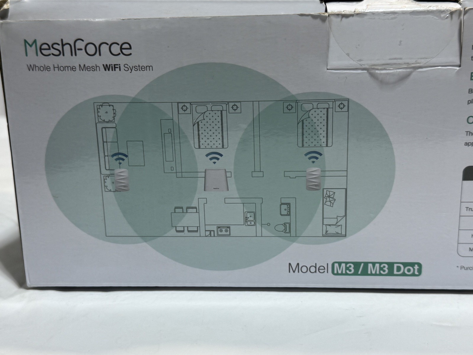 Meshforce Whole Home Mesh Wifi System M3 / M3 Dots – White