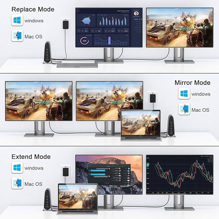 QGeem 17-in-1 USB 3.0 Universal Laptop Docking Station Dual Monitor Hdmi Openbox