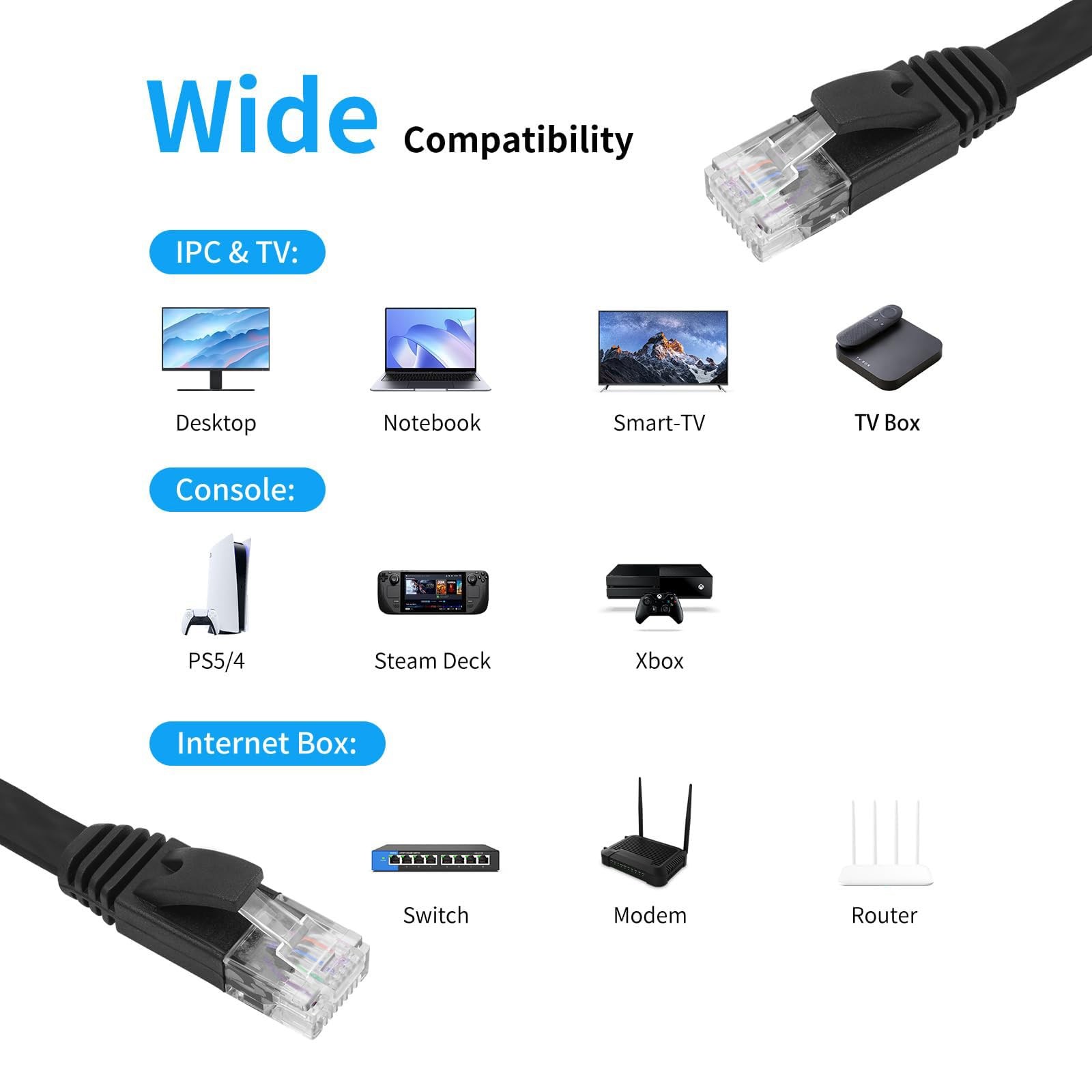 2pack Retractable Cat 6 Flat Ethernet Network Cable 6.6 Ft 10 Gigabit High Speed