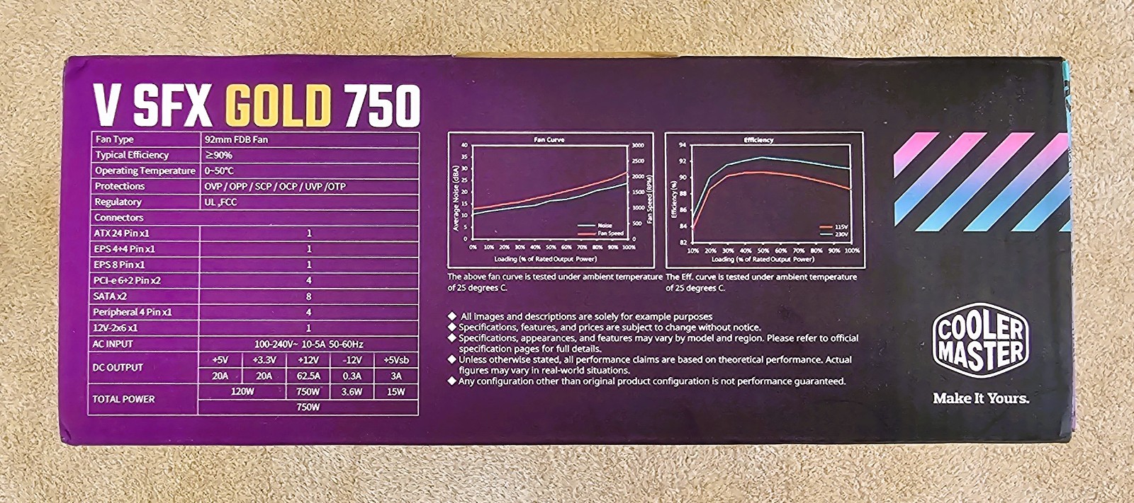Cooler Master V SFX Gold 750 Watts ATX 3.1 Modular PSU – Barely Used
