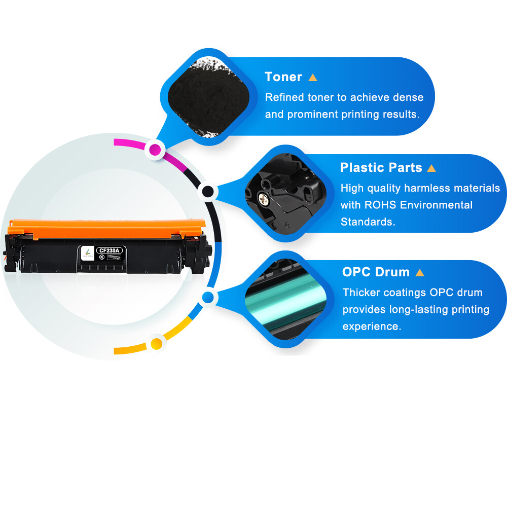 3pk CF230A Toner+2pk CF232A Drum for HP LaserJet Pro M203dn MFP M227fdw M227sdn