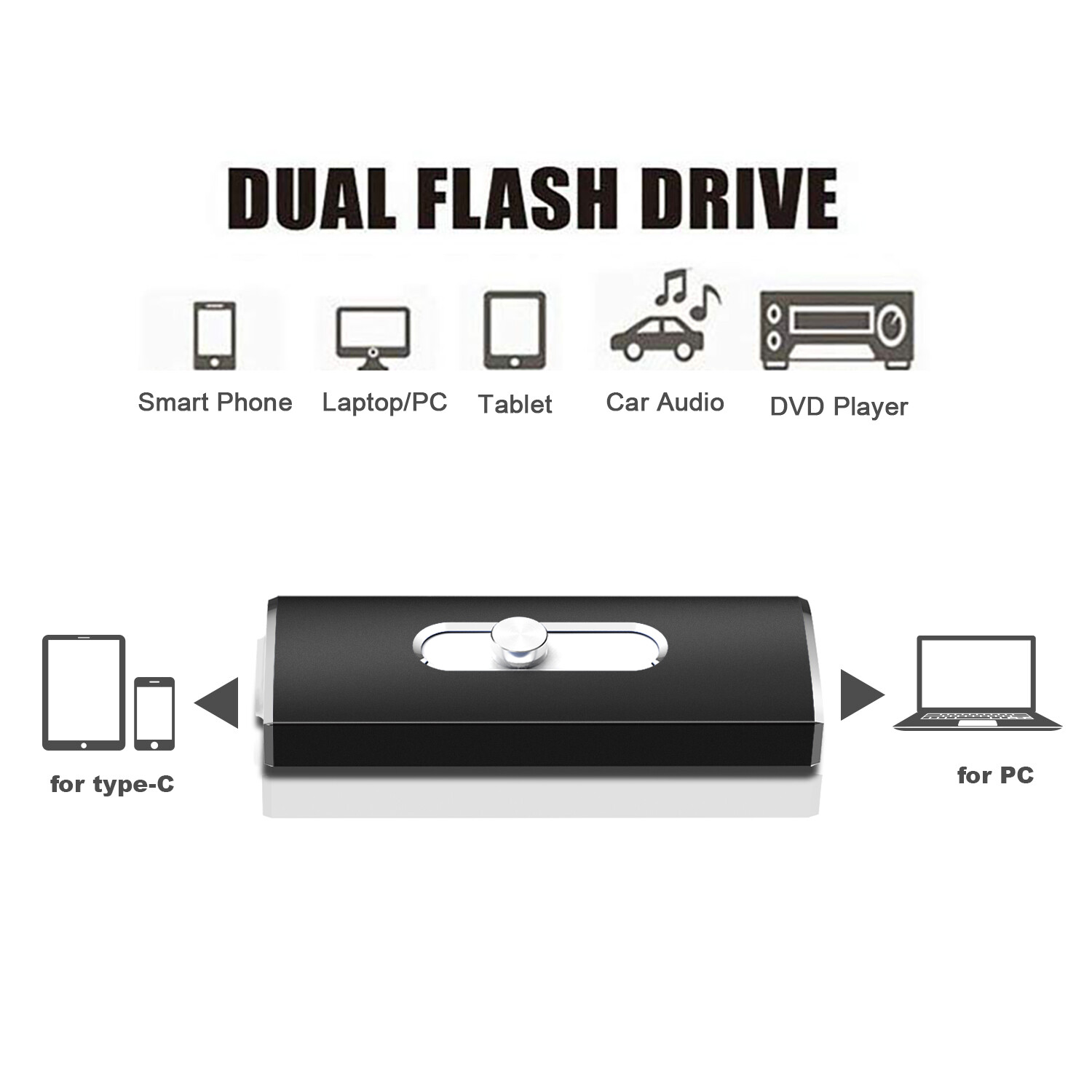 32G 64G 128G Type C USB 3.0 Flash Drive OTG Memory Stick Pen Drive 2-in-1 U Disk