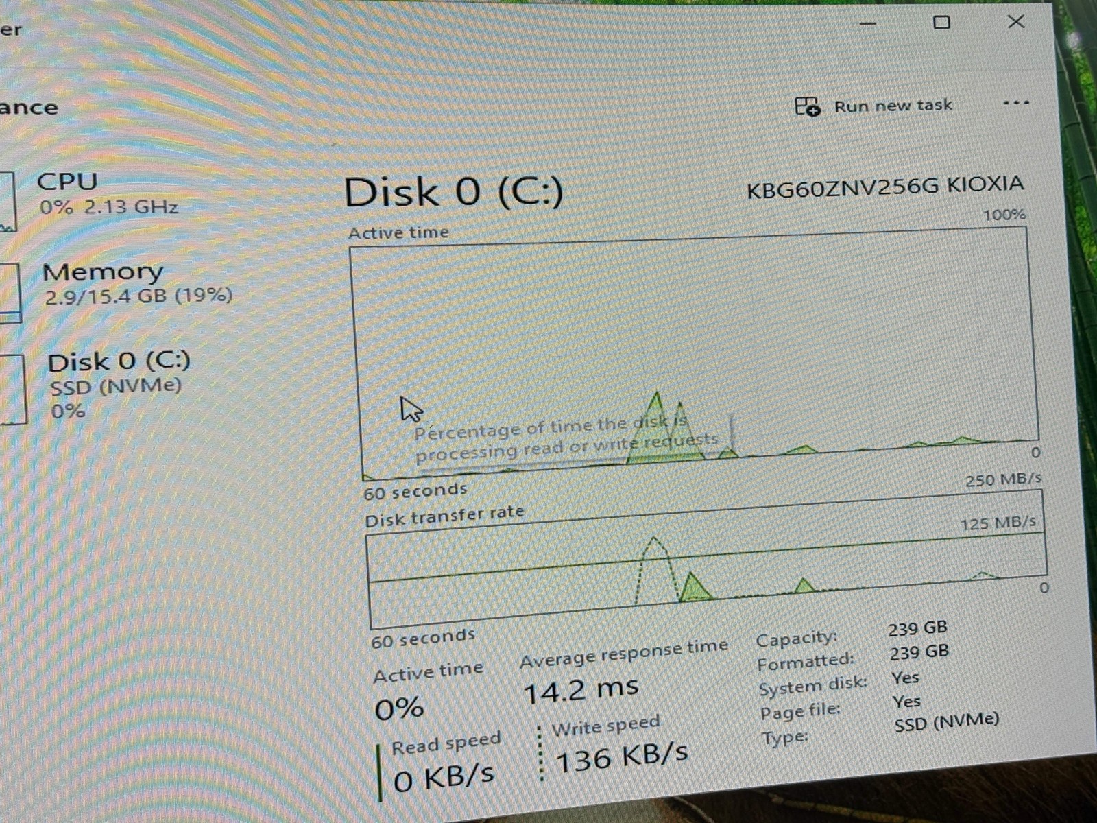 HP ProDesk 4 Mini G1i Core Ultra 5 225T 16GB RAM 256GB SSD Desktop