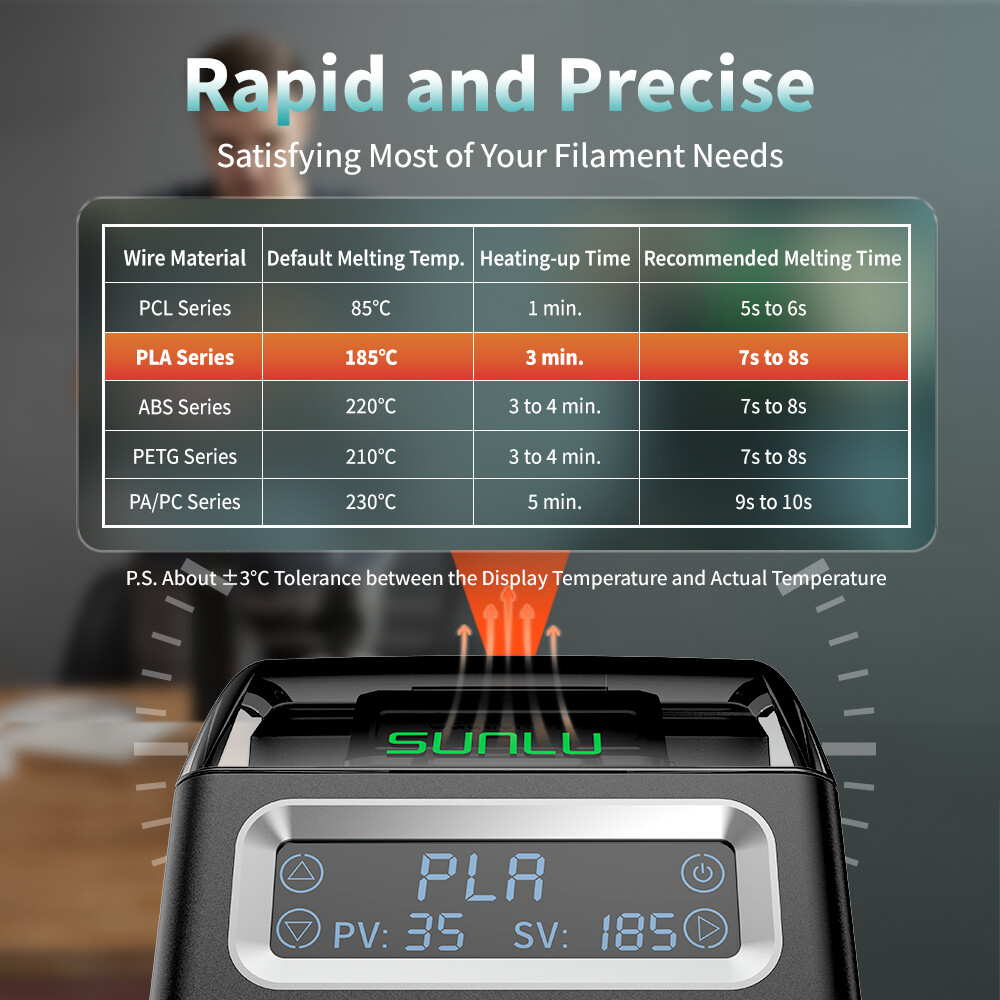 SUNLU Official Filament Connector,Up to 240°C,For 1.75mm PLA ABS PA PETG TPU